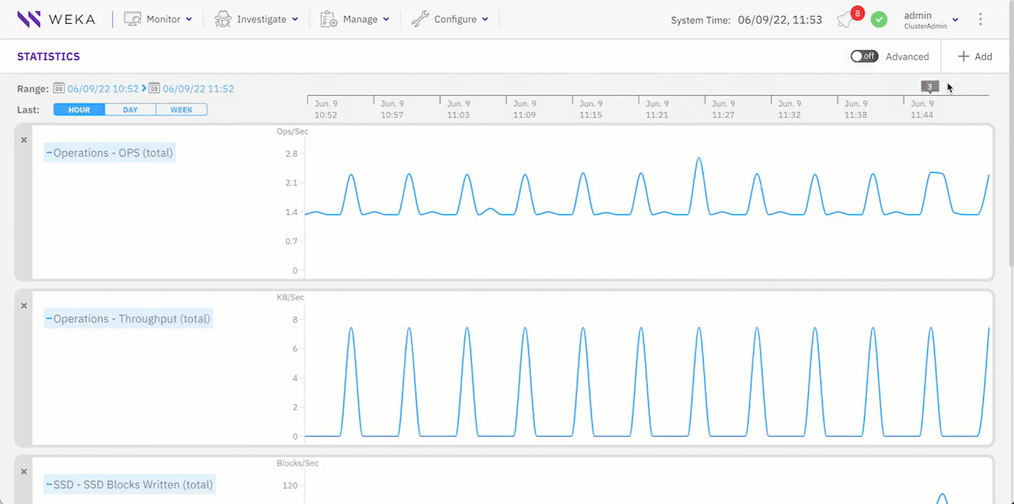Example: Display events from a chart