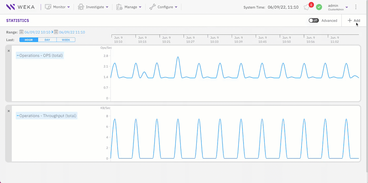 Add a chart to the statistics page