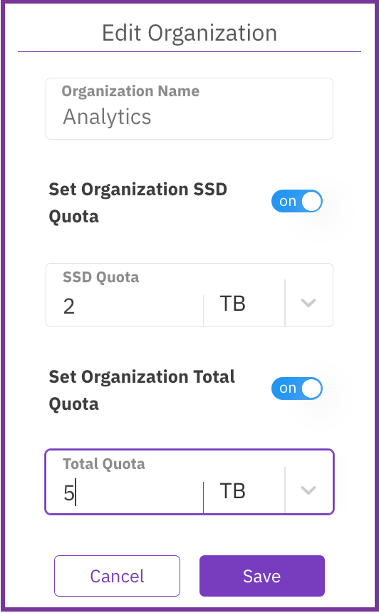 Edit organization dialog