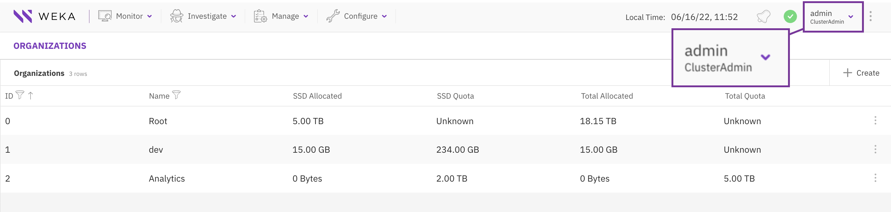View organization by a Cluster Admin