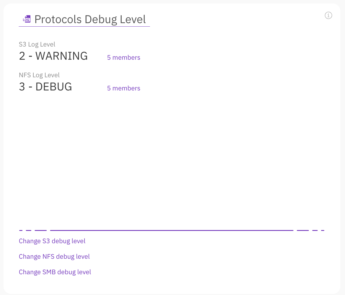 Protocols debug level