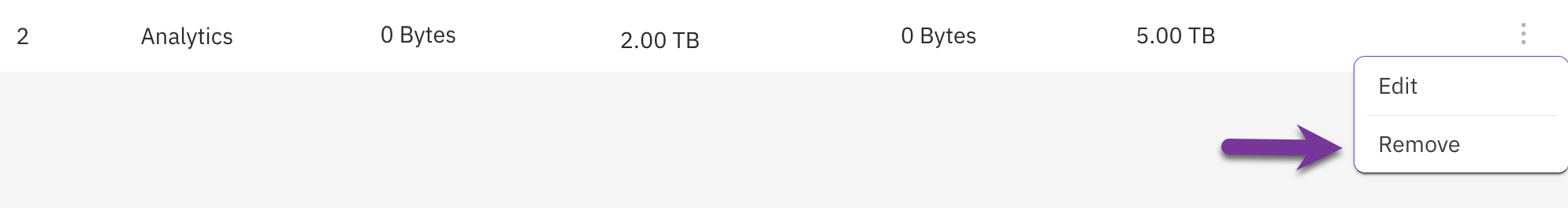 Remove an organization