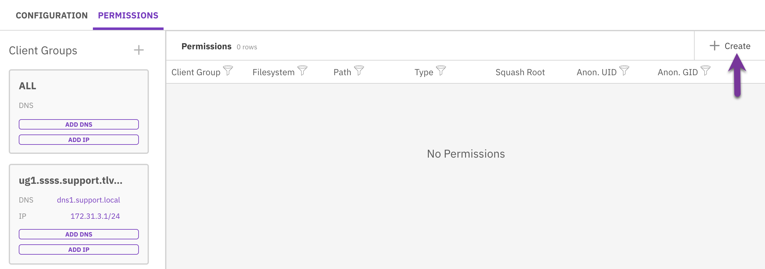 Permissions table