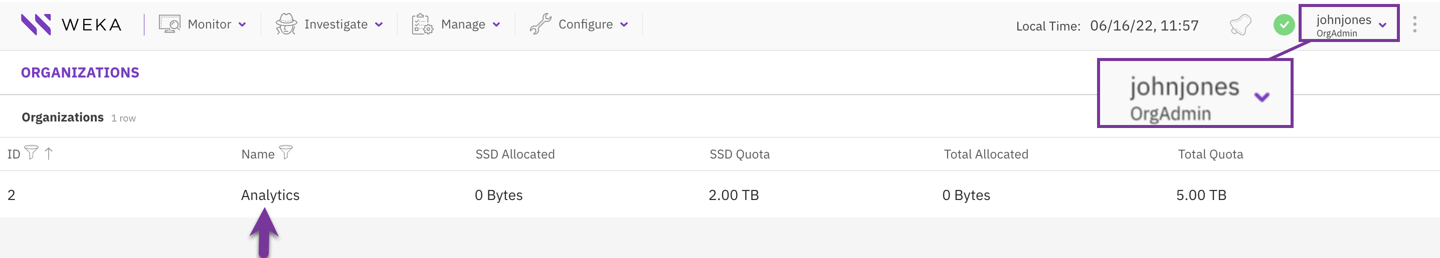 View organization by an Organization Admin