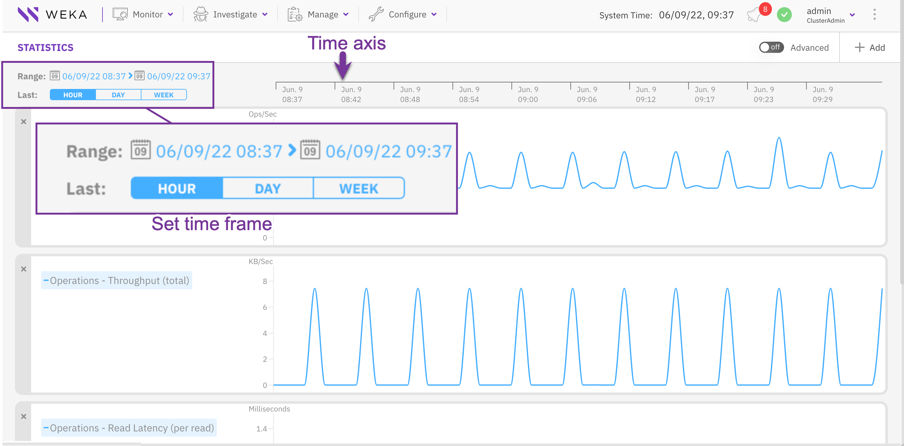 Set the charts time frame